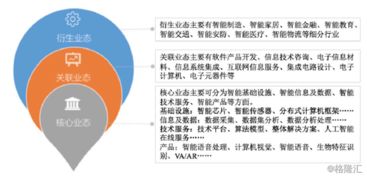 海天瑞聲 全球領(lǐng)先的人工智能數(shù)據(jù)資源服務(wù)商