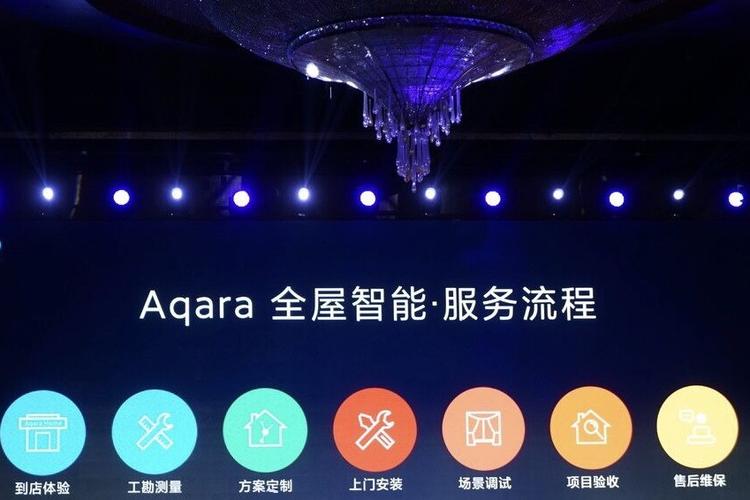 Aqara 智能化生活的細致締造者